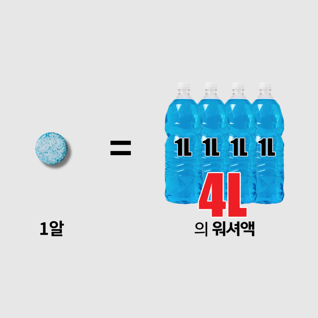 1+1 고농축 자동차 고체워셔액 10개 세트 - 상세 이미지 3