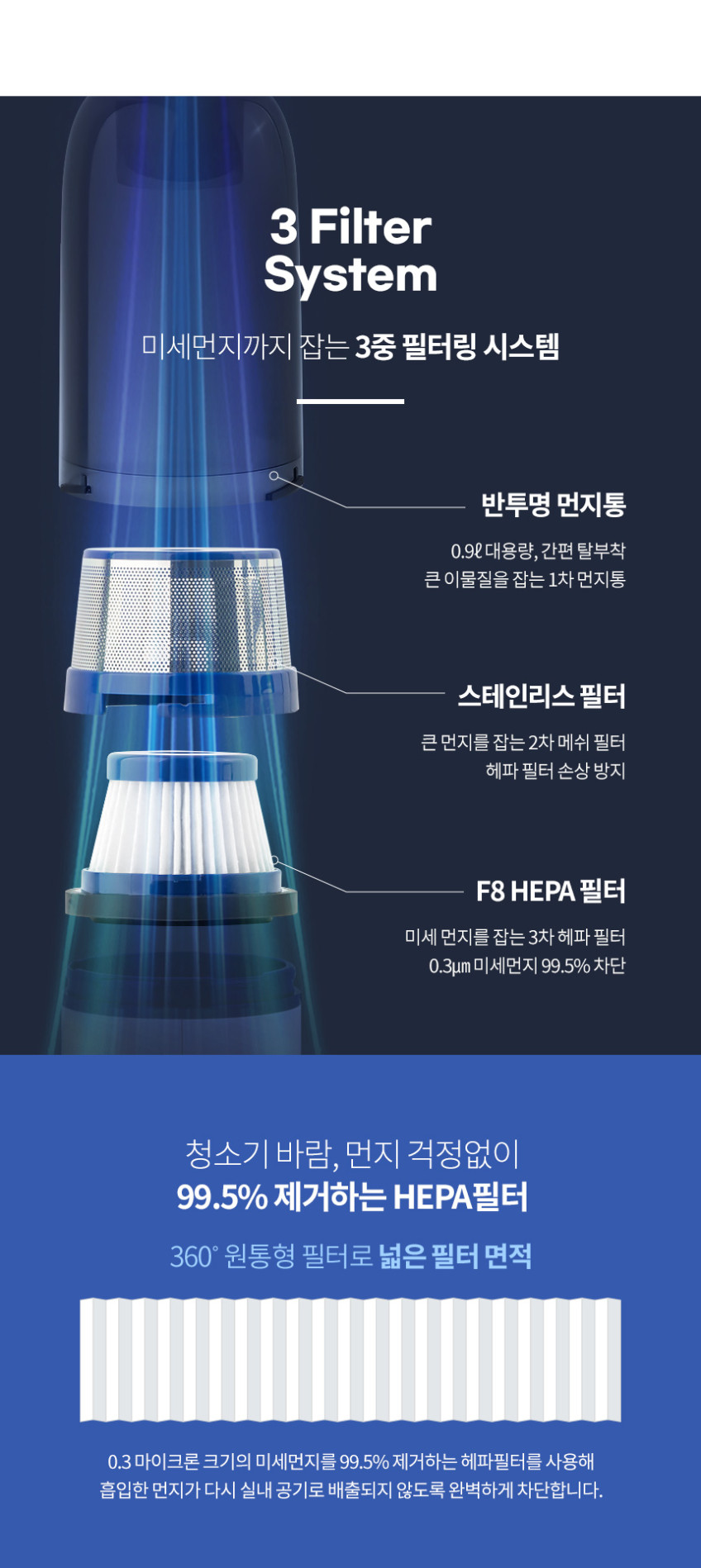 청소기 먼지필터 헤파필터 판매처 상세 정보 이미지 2
