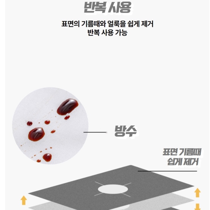 가스렌지 커버 가스레인지 덮개 삼발이 렌지가드 4P - 상세 이미지 3