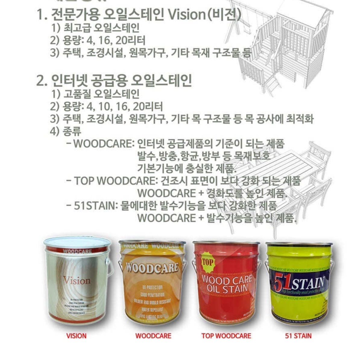 목재 방수 페인트 10L 방부목 우드 스테인 나무 착색제 보호제 - 상세 이미지 5