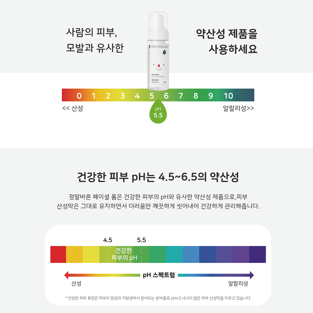 모두바른 버블 폼클렌징 약산성 저자극 아침세안 임산부 초등학생 클렌징폼 150ml, 2개 이미지 4