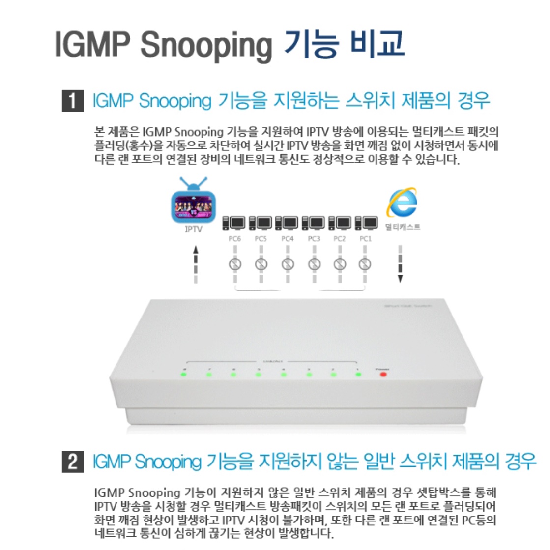사무실 인터넷 허브 이더넷 스위치 랜 랜선 허브 공유기 8포트 - 상세 이미지 5
