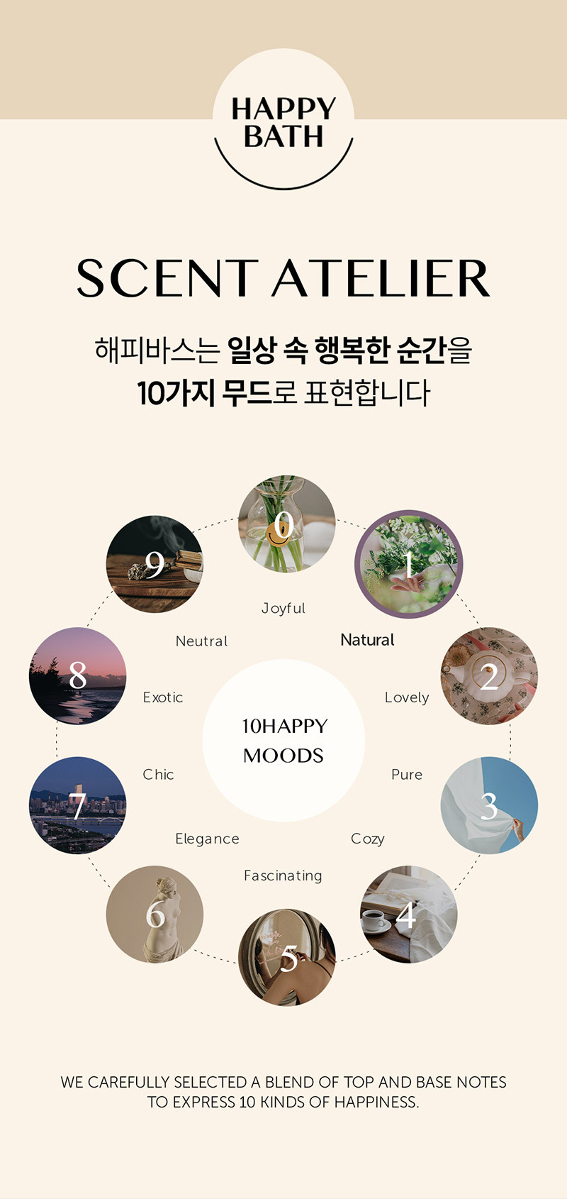 해피바스 등드름 향좋은 대용량 약산성 바디워시 자몽향 910g 2입