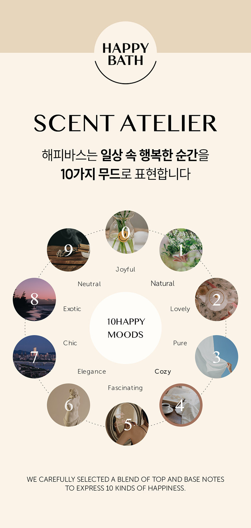 해피바스 등드름 향좋은 대용량 약산성 바디워시 자몽향 910g 2입