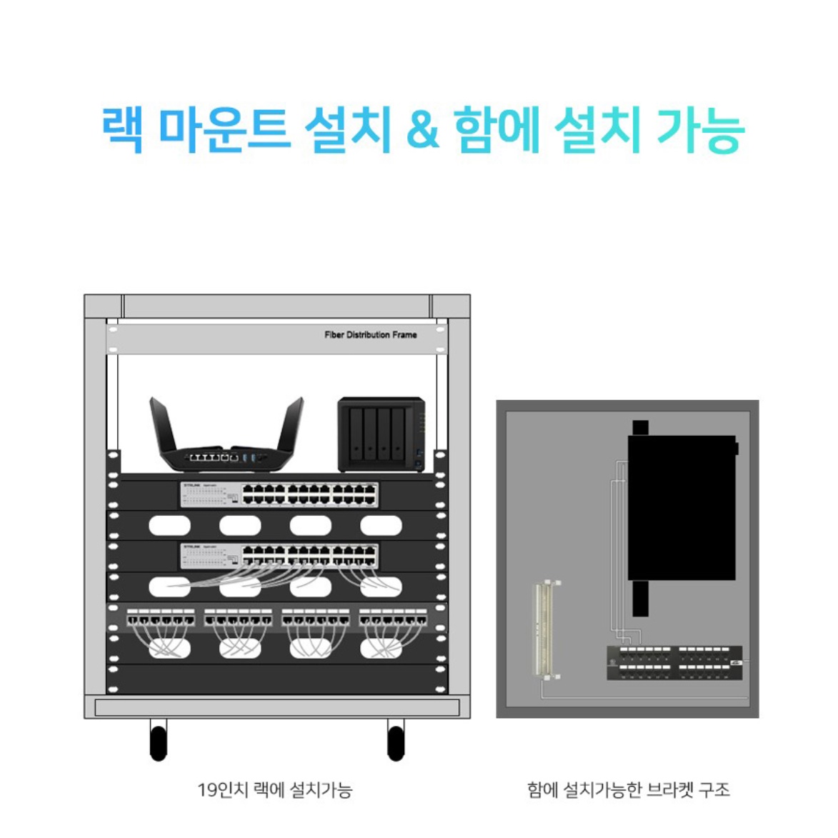 24포트 허브 기가 인터넷 허브 사무실 랜선 허브 이더넷 스위치 - 상세 이미지 2