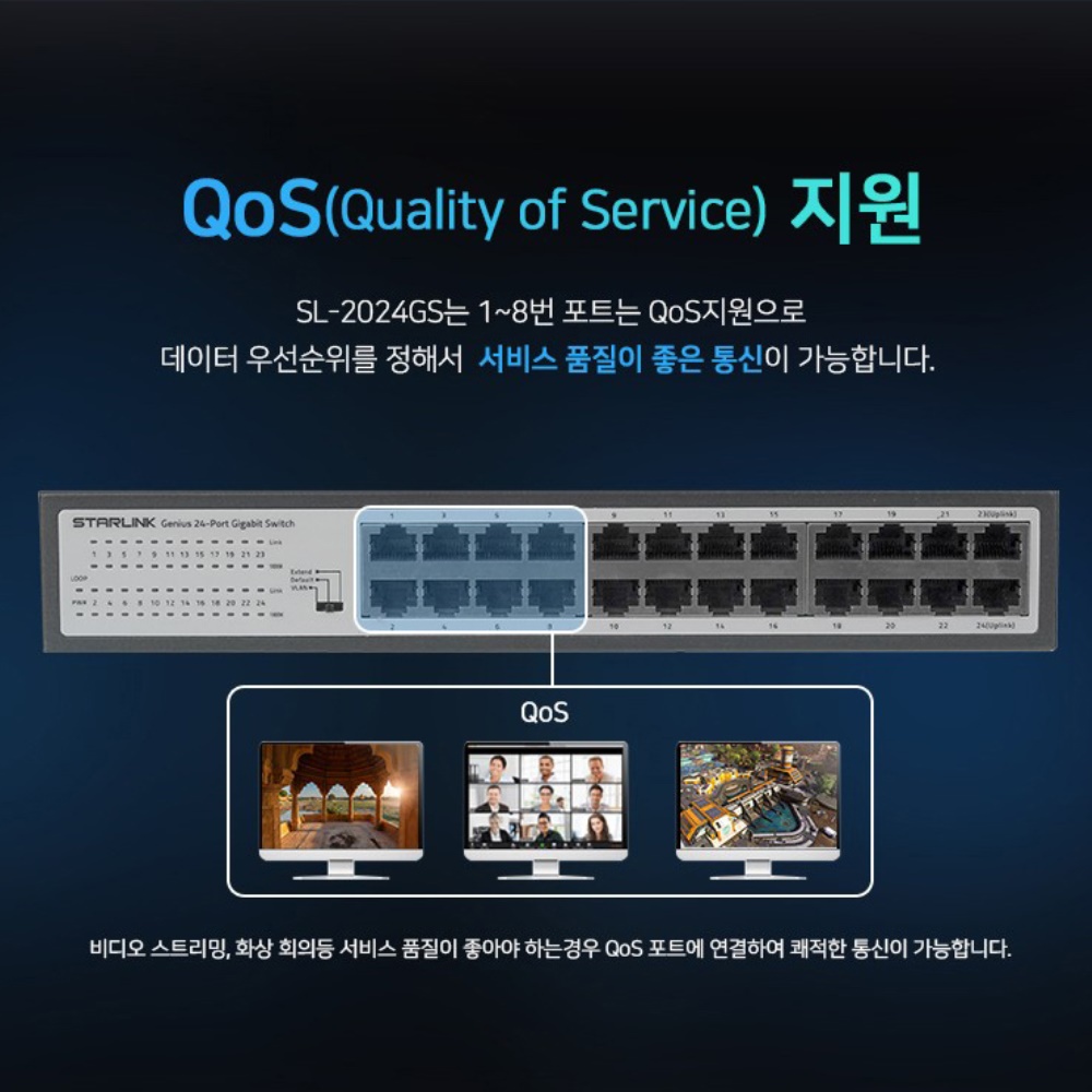 24포트 허브 기가 인터넷 허브 사무실 랜선 허브 이더넷 스위치 - 상세 이미지 3