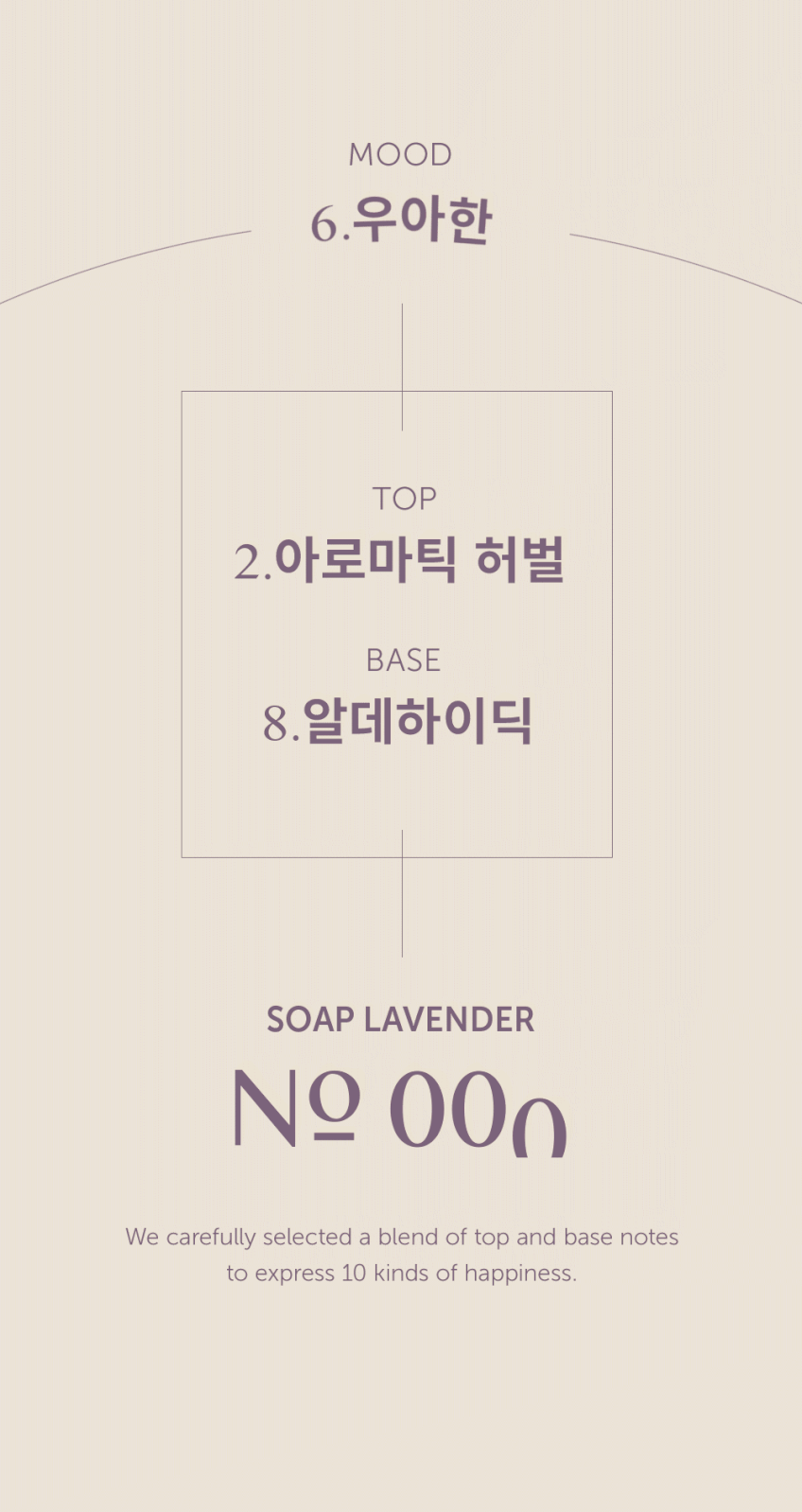 해피바스 등드름 향좋은 대용량 약산성 바디워시 자몽향 910g 2입