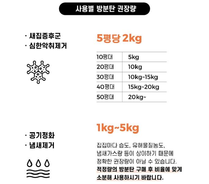 천연방분탄 2kg 새가구냄새제거 새집베이크아웃 없음 - 상세 이미지 5
