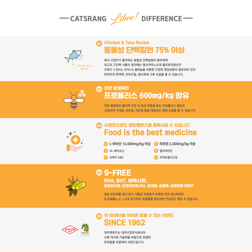 고양이 사료 대용량 캐츠랑 Libre 5kg x2개 10kg 길냥이 길고양이 아기 사료