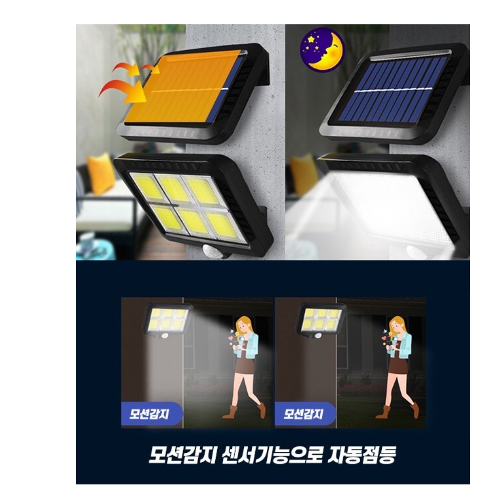 태양광 센서등 벽부등 전구 옥외등 태양열 벽등 - 상세 이미지 2