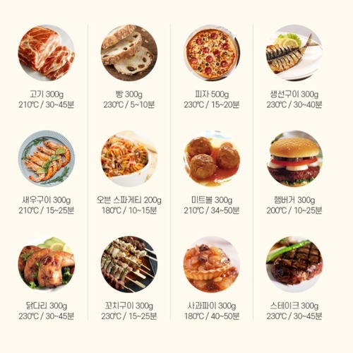 업소용오븐기 대용량오븐기 대형오븐 베이커리오븐