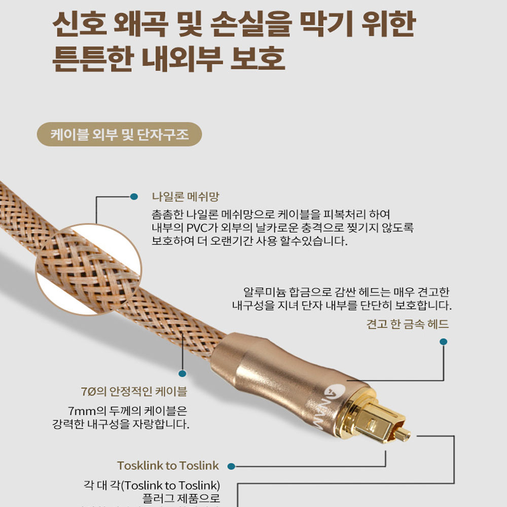 오디오 광케이블 5M 7파이 골드 사운드바 옵티컬 케이블 각대각 아남 AO-G50 - 상세 이미지 2