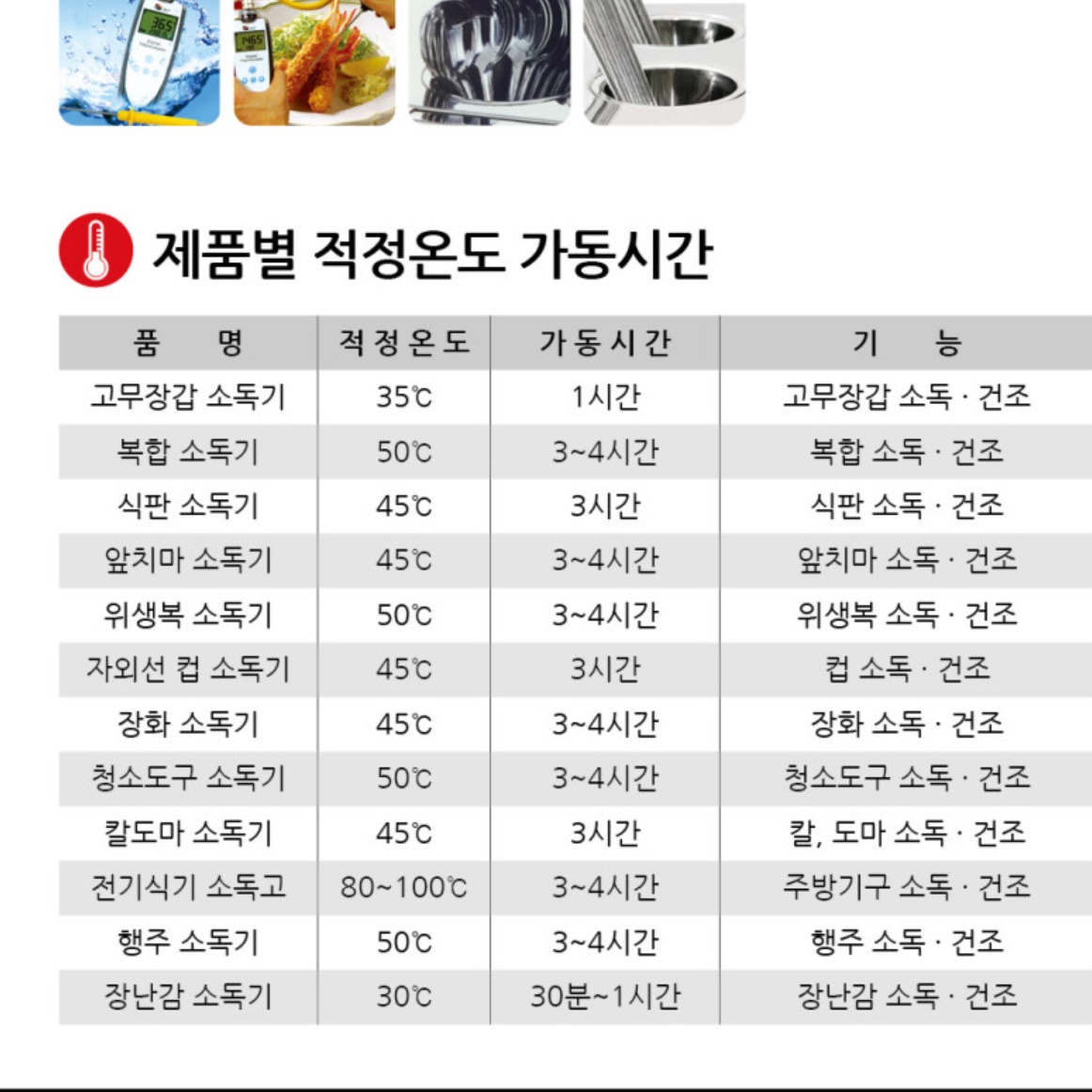 대형 업소용 컵 건조기 자외선 컵 살균기 컵 살균 소독기 - 상세 이미지 2