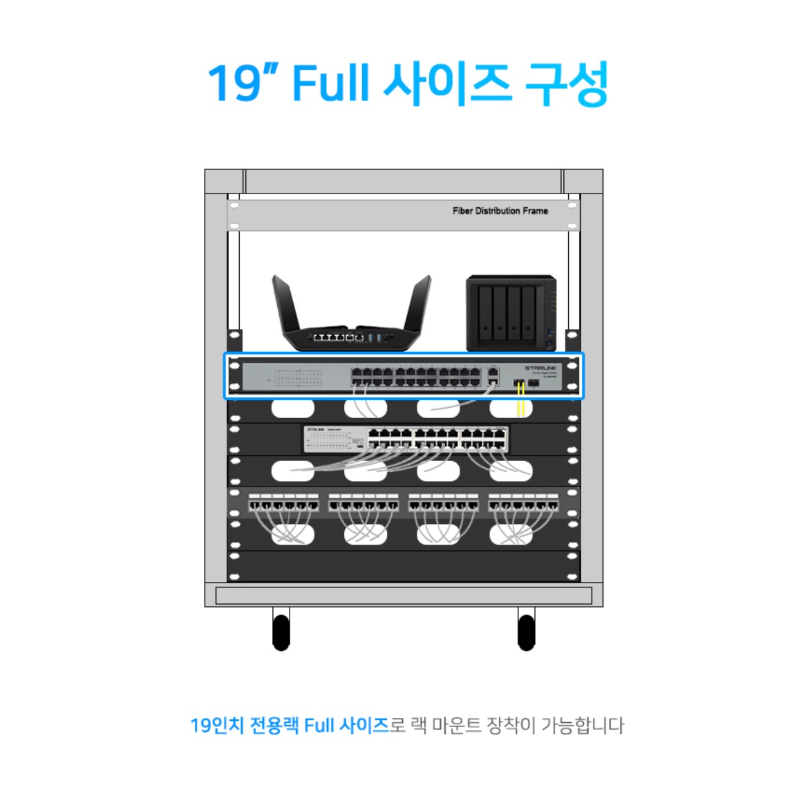 24포트 허브 기가 인터넷 허브 랜선 허브 이더넷 L2 스위치 - 상세 이미지 5