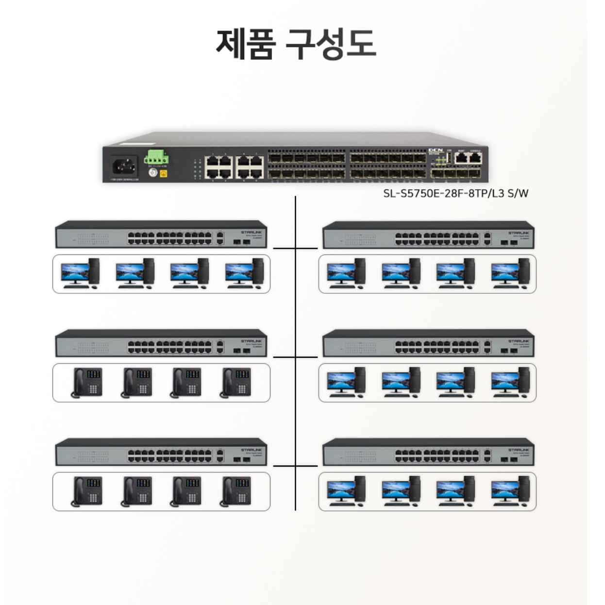 24포트 허브 기가 인터넷 허브 랜선 허브 이더넷 L2 스위치 - 상세 이미지 4