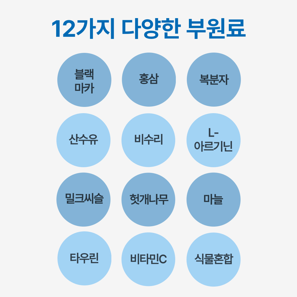 메가스트롱 블랙마카 아르기닌 효능 남자 남성 활력 영양제 이미지 6