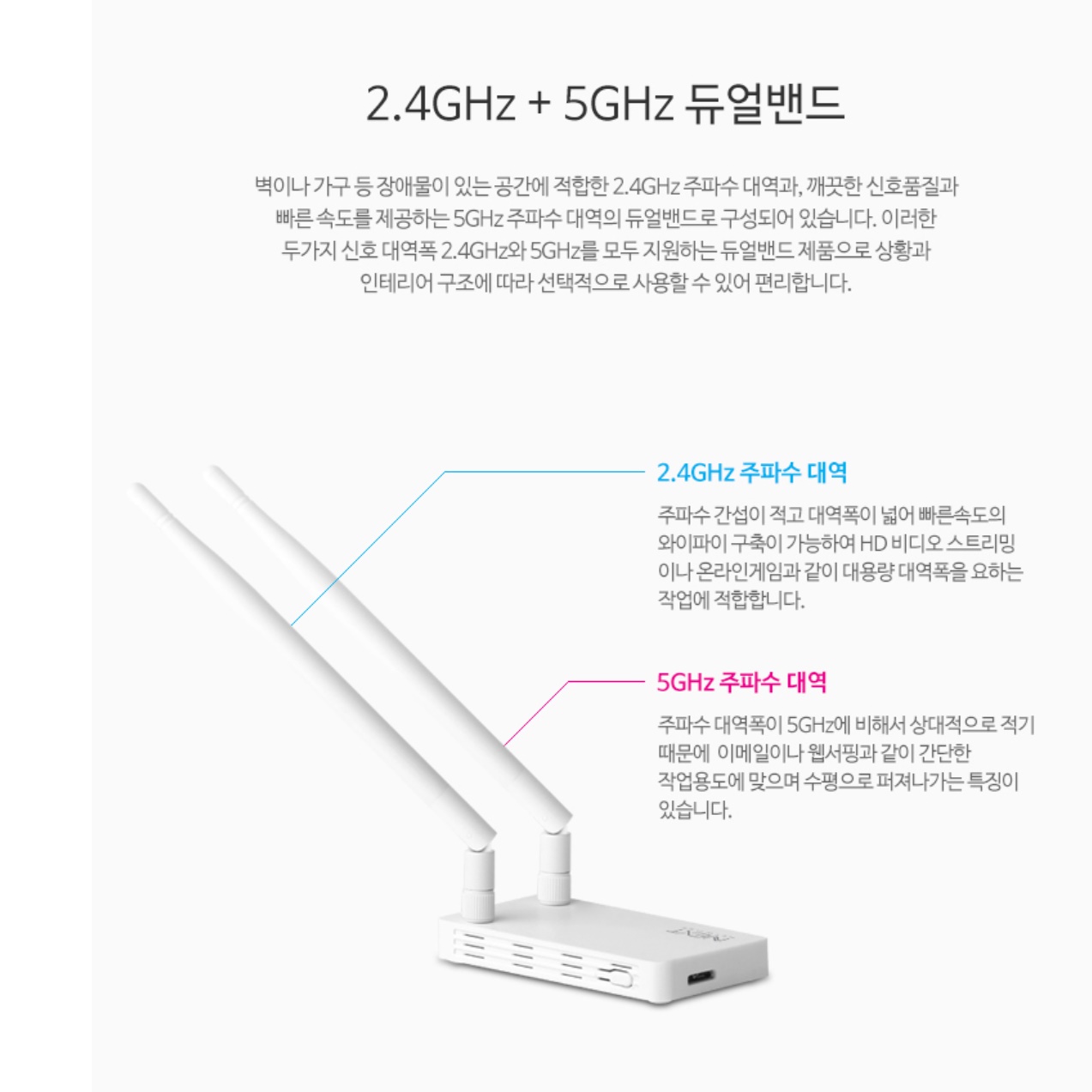 usb 와이 파이 동글 연결 데스크탑 와이파이 수신기 동글이 - 상세 이미지 5