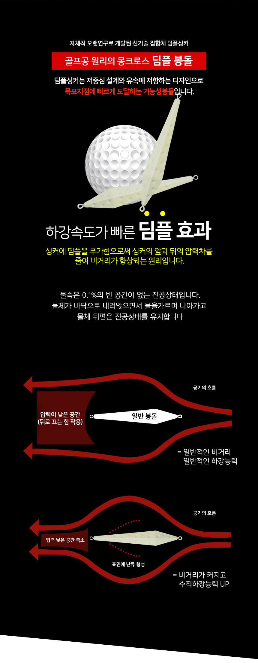 몽크로스 딤플 한치 오모리 봉돌 오모리그 싱커 심해갑오징어 야광추 다이아몬드 - 상세 이미지 5