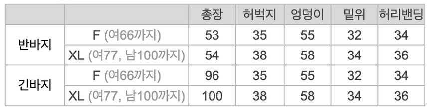 ❤️6만장 돌파 당일출고❤️국산 안심 체크 9부 커플 수면 잠옷바지 파자마파티 피치기모 홈웨어 상세 이미지 33