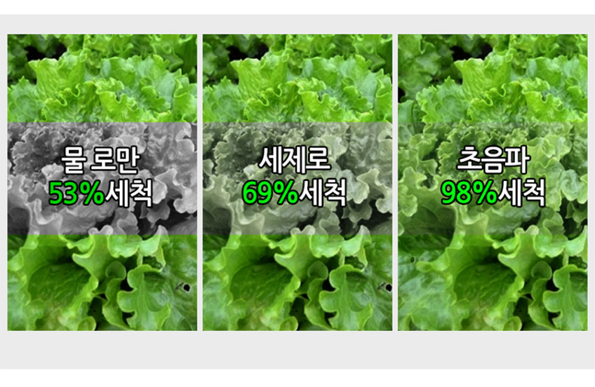 가정용 과일 야채 다용도 초음파 세척기 BCUC-770 (해산물 식기 젖병 식품 세척) 선착순100분 제품바구니추가 판매처 상세 정보 이미지 4