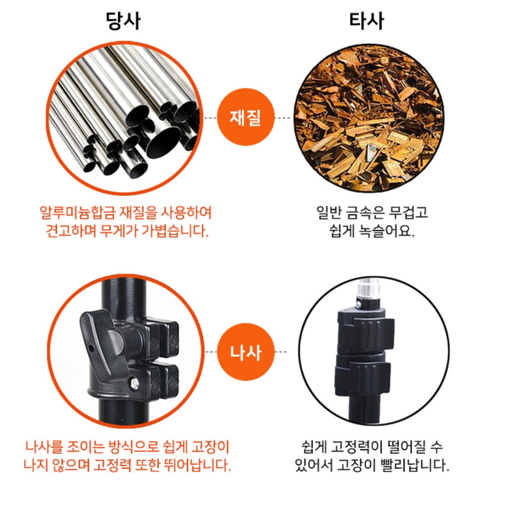 캠핑 랜턴 거치대 캠핑 조명 걸이 감성 캠핑용 랜턴 스탠드 - 상세 이미지 5