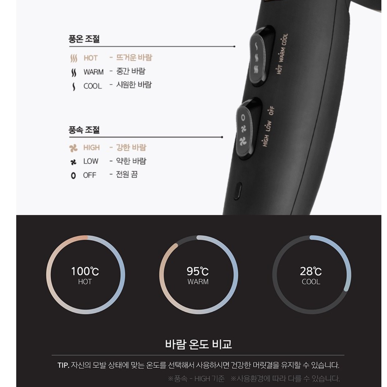 전문가용 드라이기 초강력 미용실 드라이기 강력한 업소용 헤어 드라이기 - 상세 이미지 3