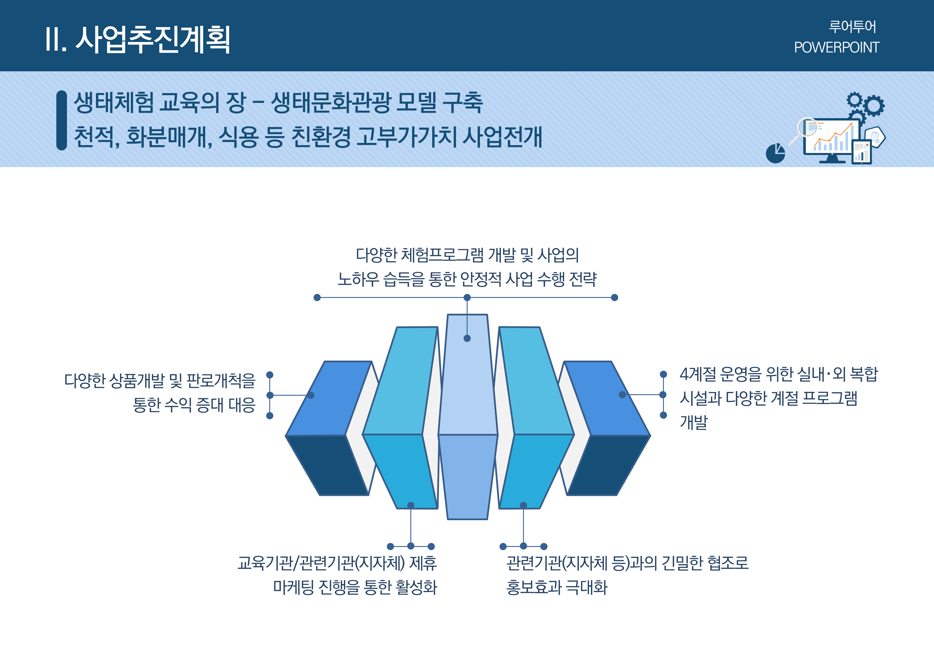 586 (4대3비율)PPT 템플릿 -사업계획서 보고서 기획서 템플릿,파워포인트 양식 이미지 6