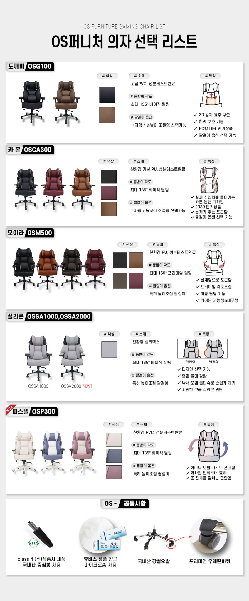 옥산 OS퍼니처 게이밍의자 도깨비 OSG100 ㄱ자형 일체형 팔걸이 판매처 상세 정보 이미지 2