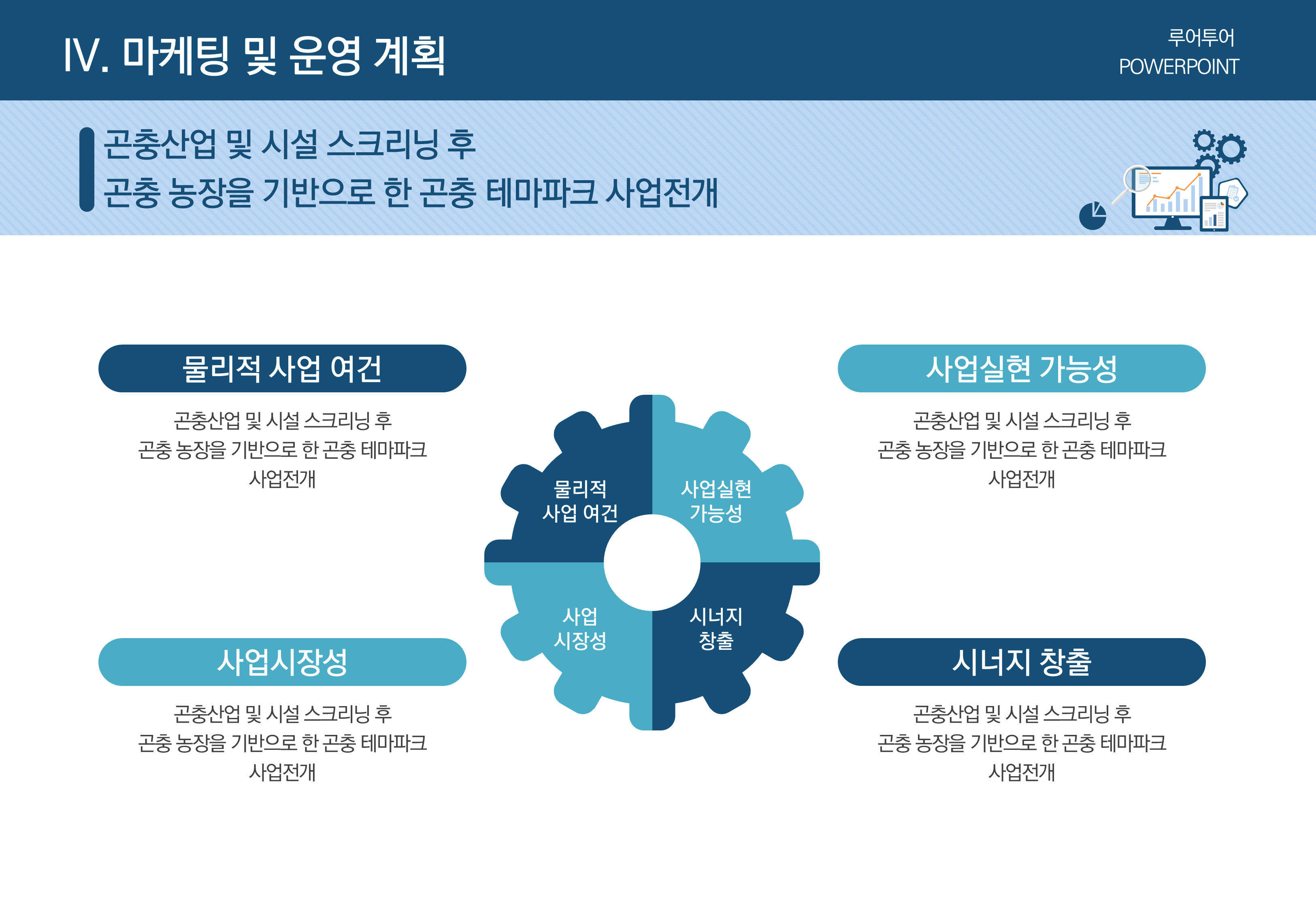 586 (4대3비율)PPT 템플릿 -사업계획서 보고서 기획서 템플릿,파워포인트 양식 이미지 8