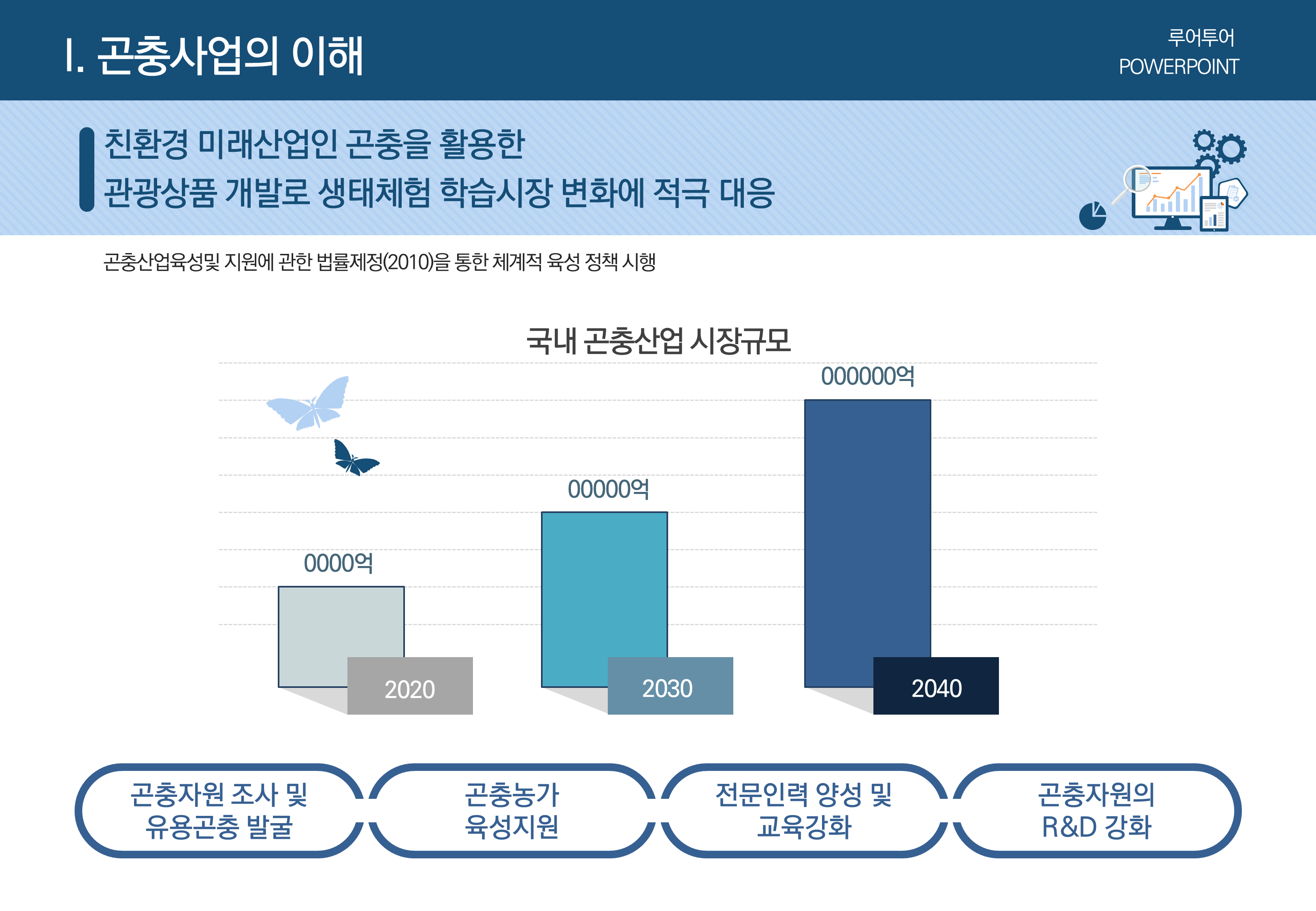 586 (4대3비율)PPT 템플릿 -사업계획서 보고서 기획서 템플릿,파워포인트 양식 - 상세 이미지 4