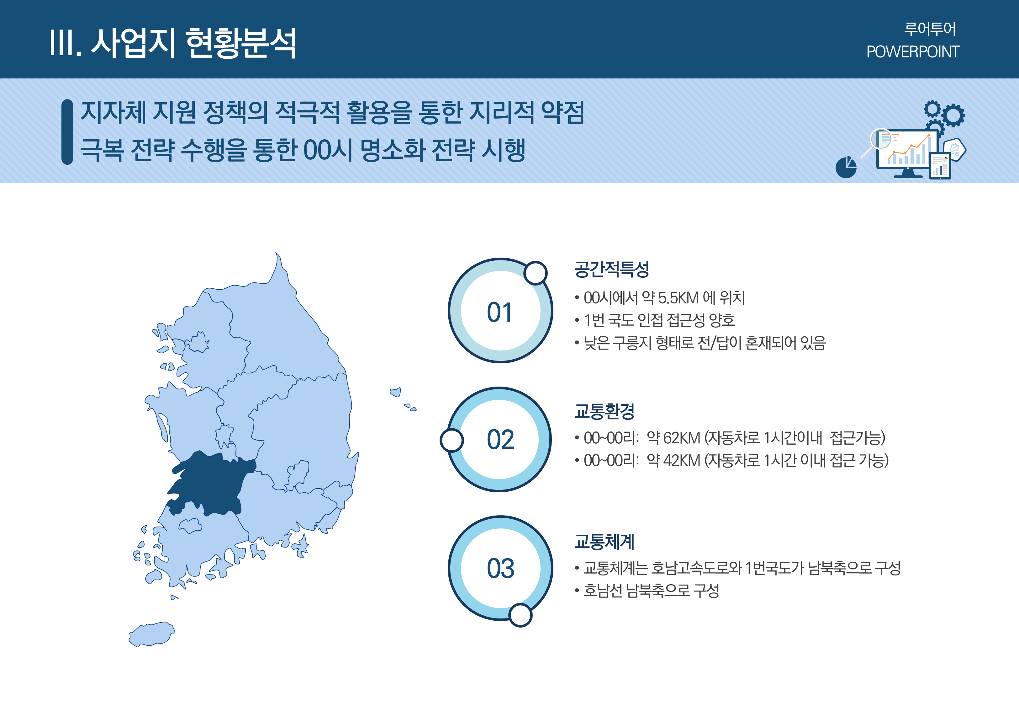 586 (4대3비율)PPT 템플릿 -사업계획서 보고서 기획서 템플릿,파워포인트 양식 이미지 7