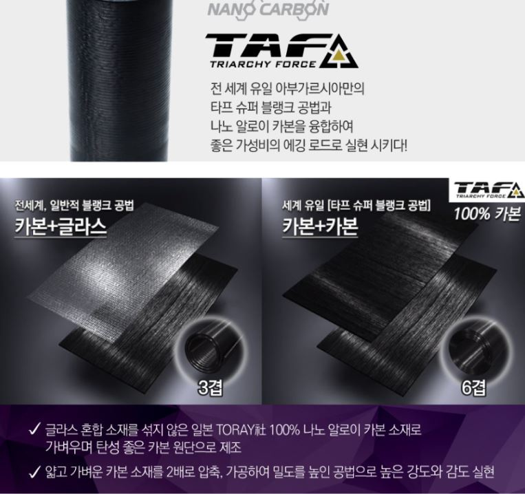 (재고정리)아부가르시아 에기시스 슈퍼포르테EG 802ML 에깅대 갑오징어 무늬오징어 낚시대 - 상세 이미지 3