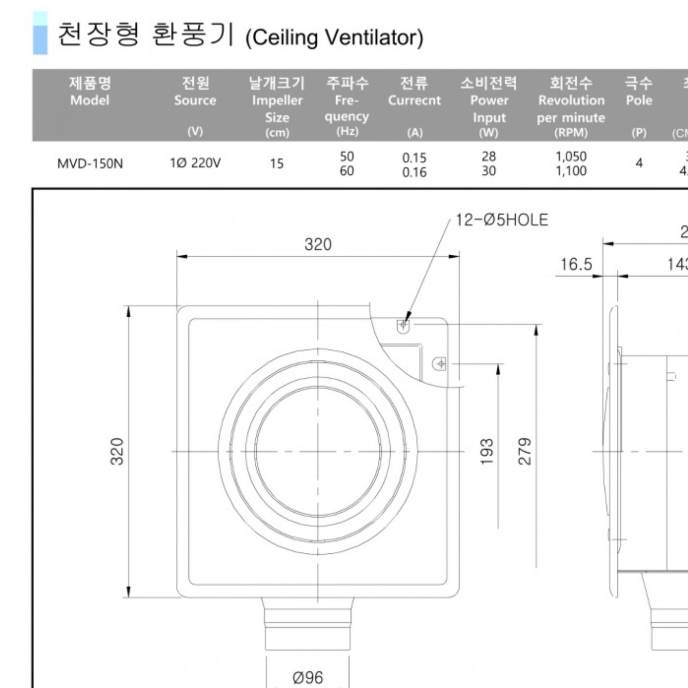 천정환풍기 목욕탕 축사용 환풍기 대형 환풍기 사무실 농업용 - 상세 이미지 4
