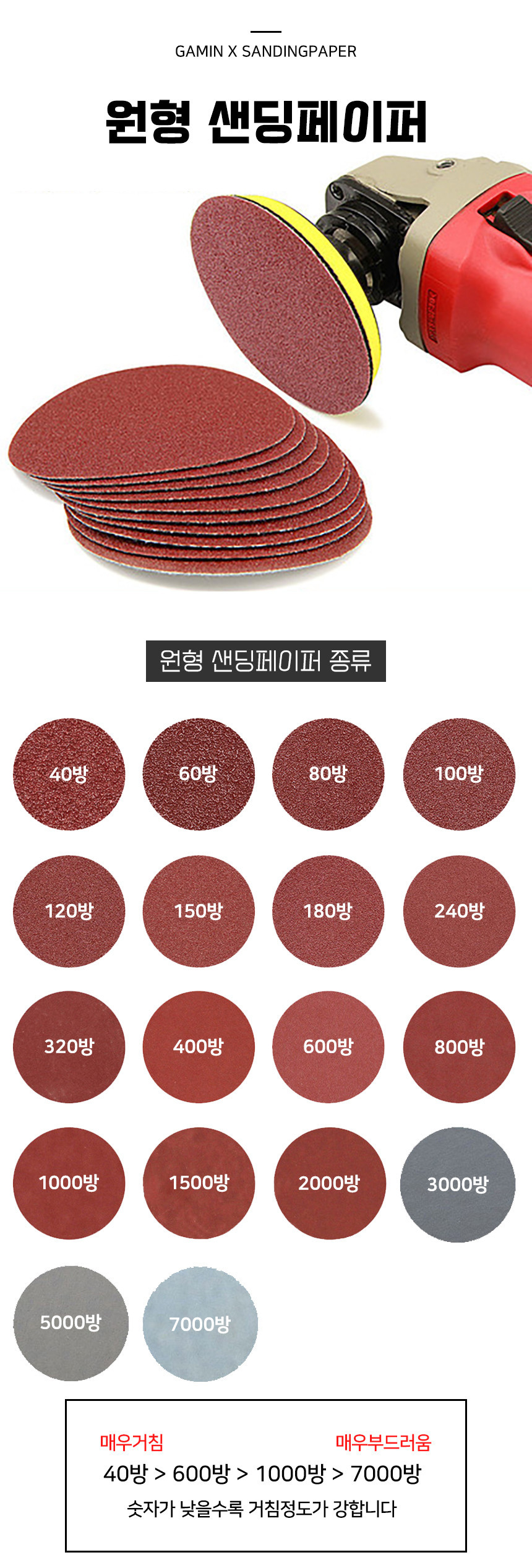 가민 원형사포 샌딩페이퍼 종이 빼빠 페파 7.5cm 40방 - 상세 이미지 4