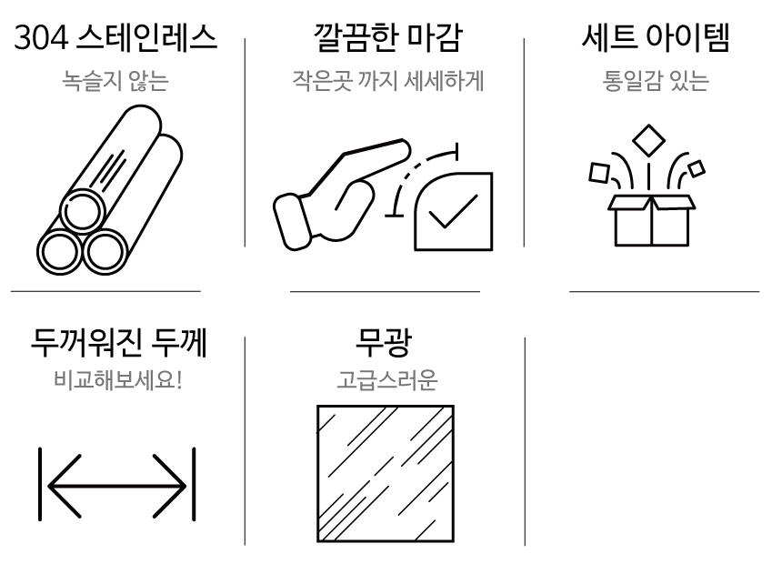 욕실 스텐선반 무광 니켈 화장실 유리 선반 세면대 젠다이 목욕탕 샤 상세 이미지 3