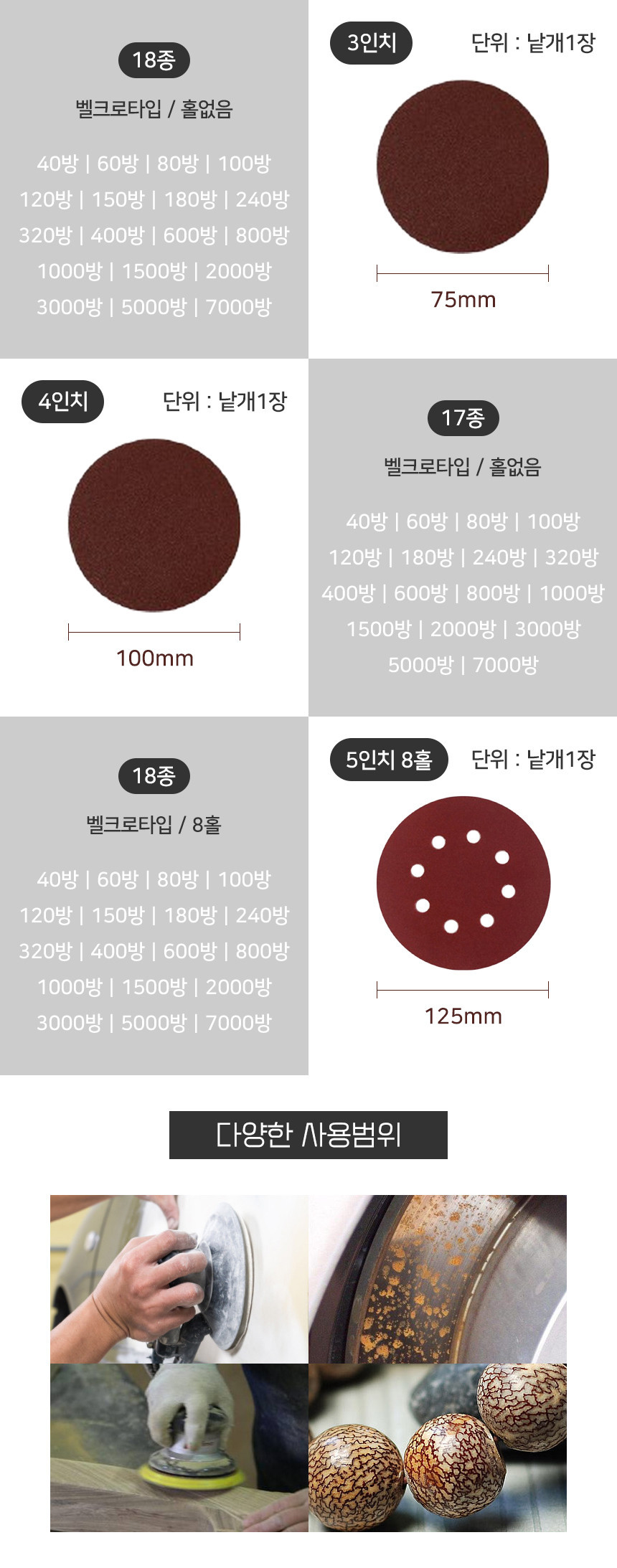 가민 원형사포 샌딩페이퍼 종이 빼빠 페파 7.5cm 40방 - 상세 이미지 5