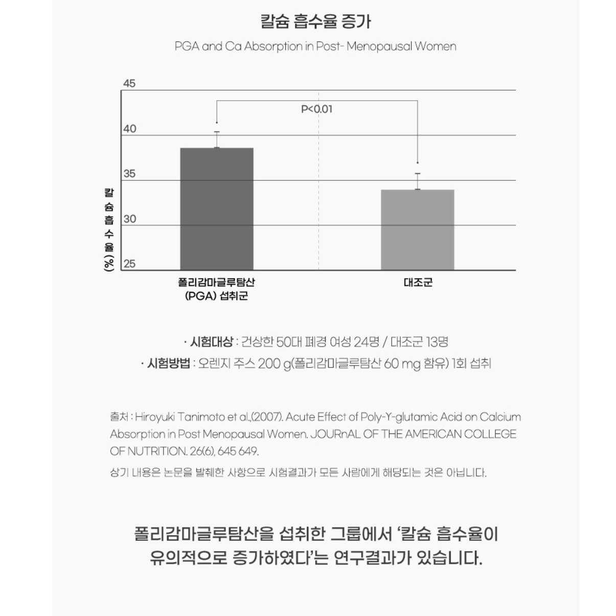 뼈에 좋은 영양제 이일화 어골 칼슘 마그네슘 비타민d 1개월분 - 상세 이미지 3