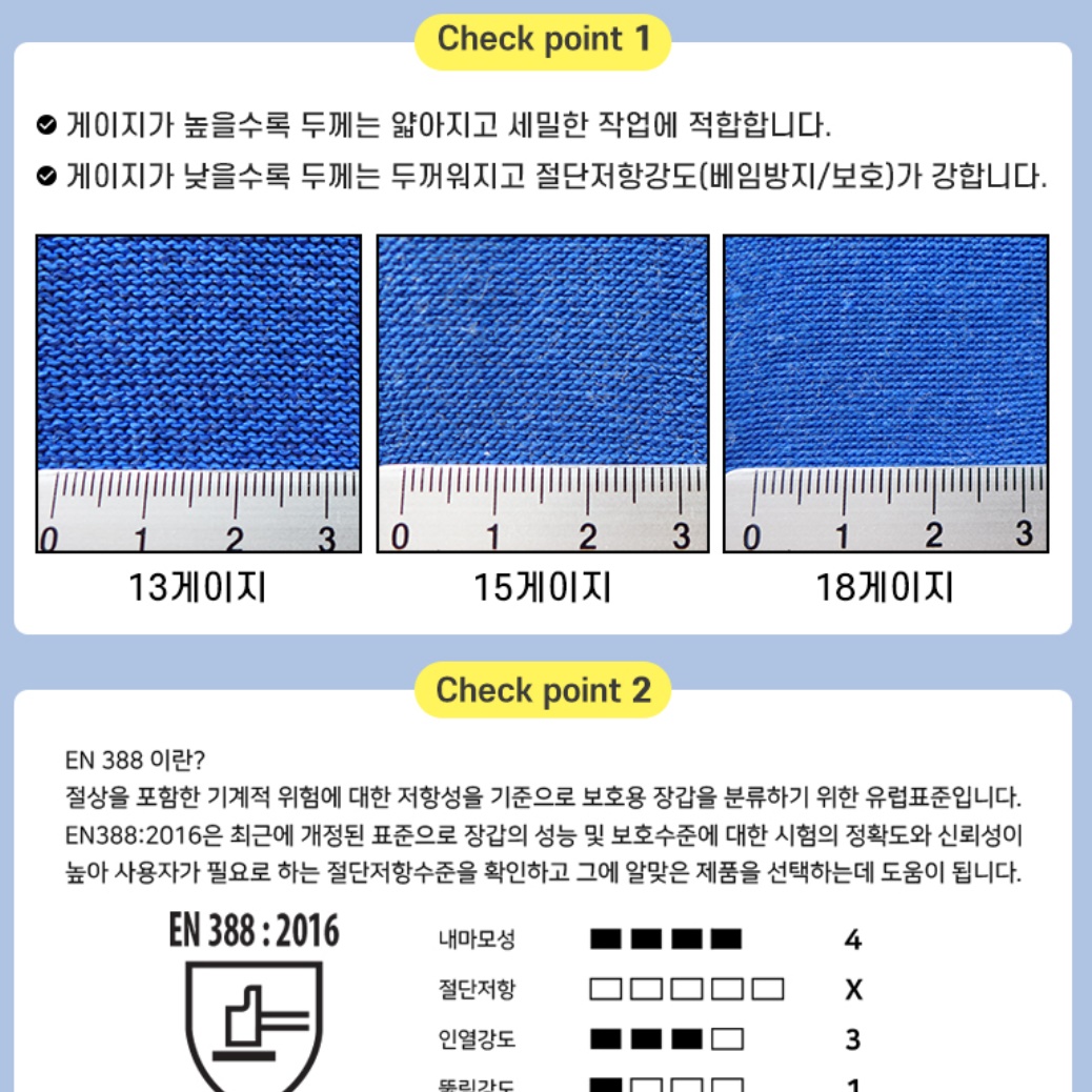 예초기장갑 칼 보호 그라인더 장갑 방진 벌초 장갑 - 상세 이미지 3