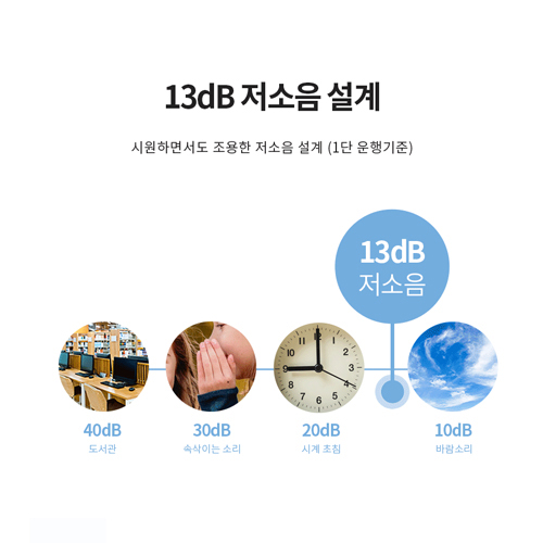 스탠드형 선풍기 3D 선풍기 앱연동 선풍기 무소음 선풍기 BLDC 선풍기