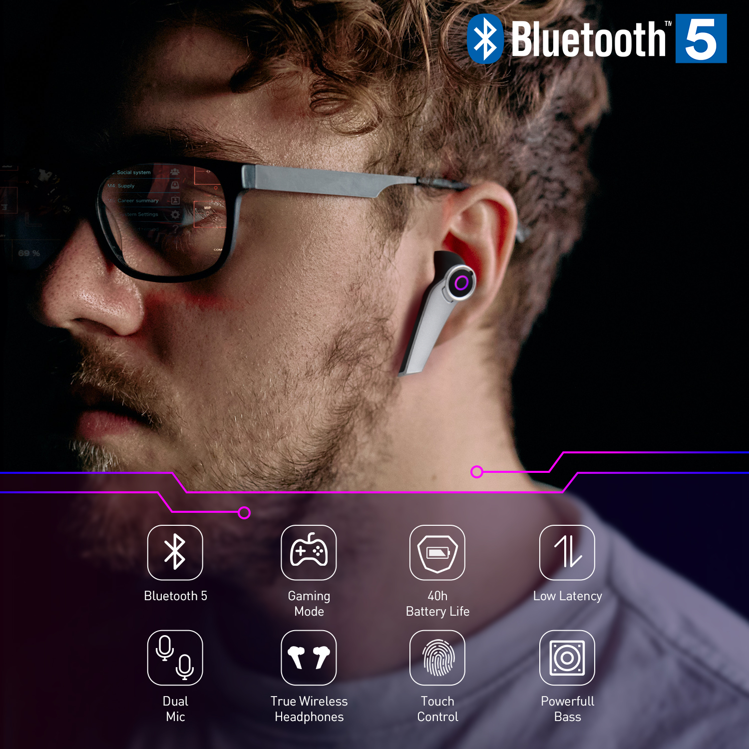 영국 August 게이밍 블루투스이어폰_모델명 EPG500B(블루투스5.0, Dual Mic, Noise Reduction, ENC, Low Latency, Battery수명 대) - 상세 이미지 2