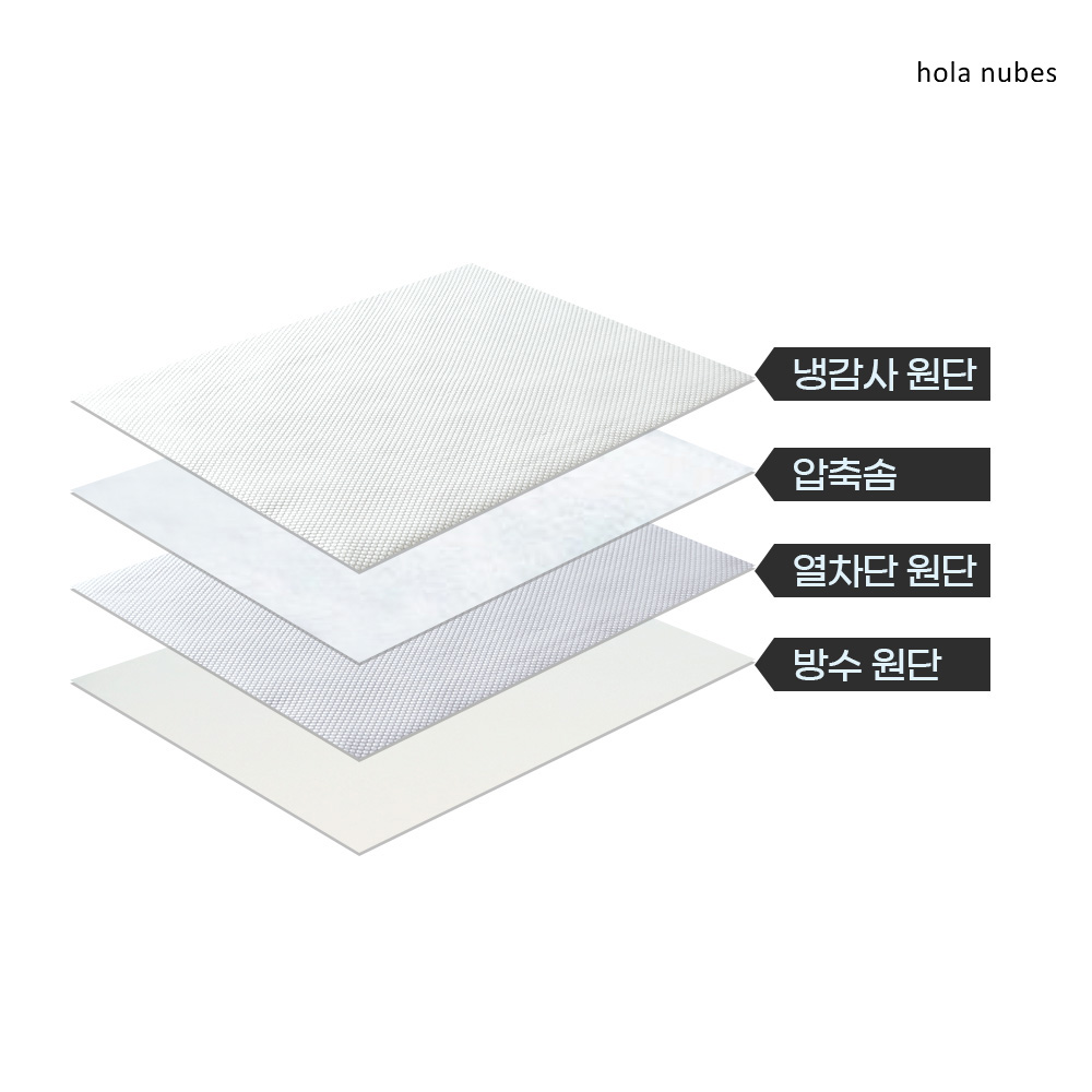 아이싱 방수커버 쿨링 아이스 휴비스 듀라론 쿨매트 냉감 패드 자체제작 - 상세 이미지 2