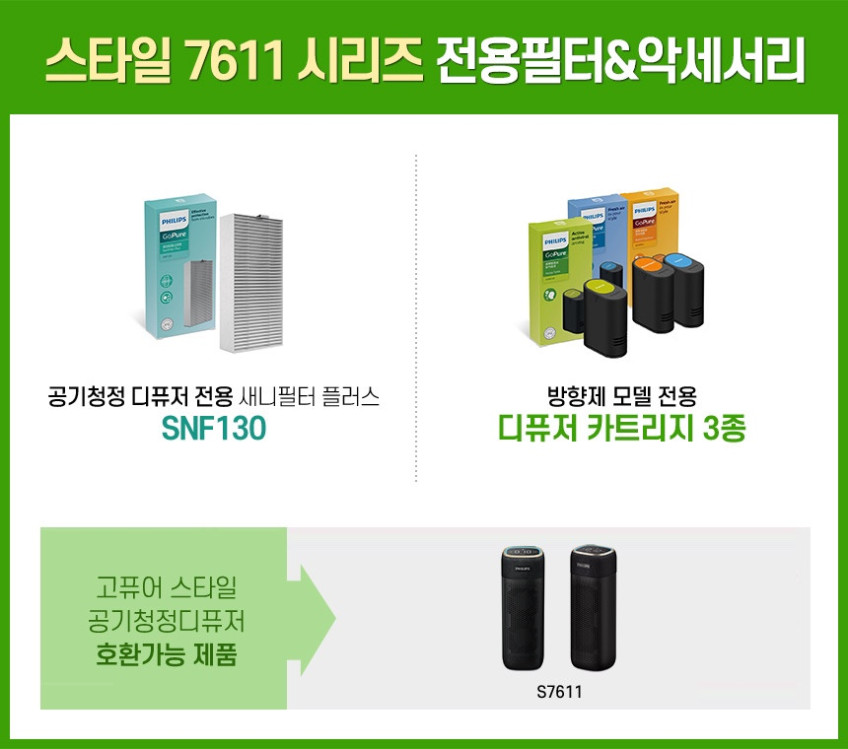 필립스 S7611 고퓨어 교체필터 새니 필터 SNF130 판매처 상세 정보 이미지 2
