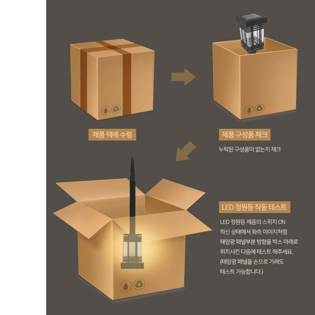 태양광 조명등 조경등 정원 바닥 조명 잔디 마당 조명 - 상세 이미지 4