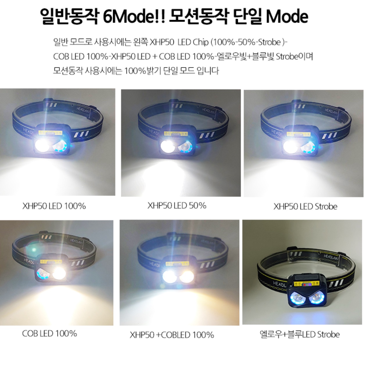 등산용 헤드랜턴 낚시용 머리에 쓰는 랜턴 밴드형 헤드라이트 - 상세 이미지 4