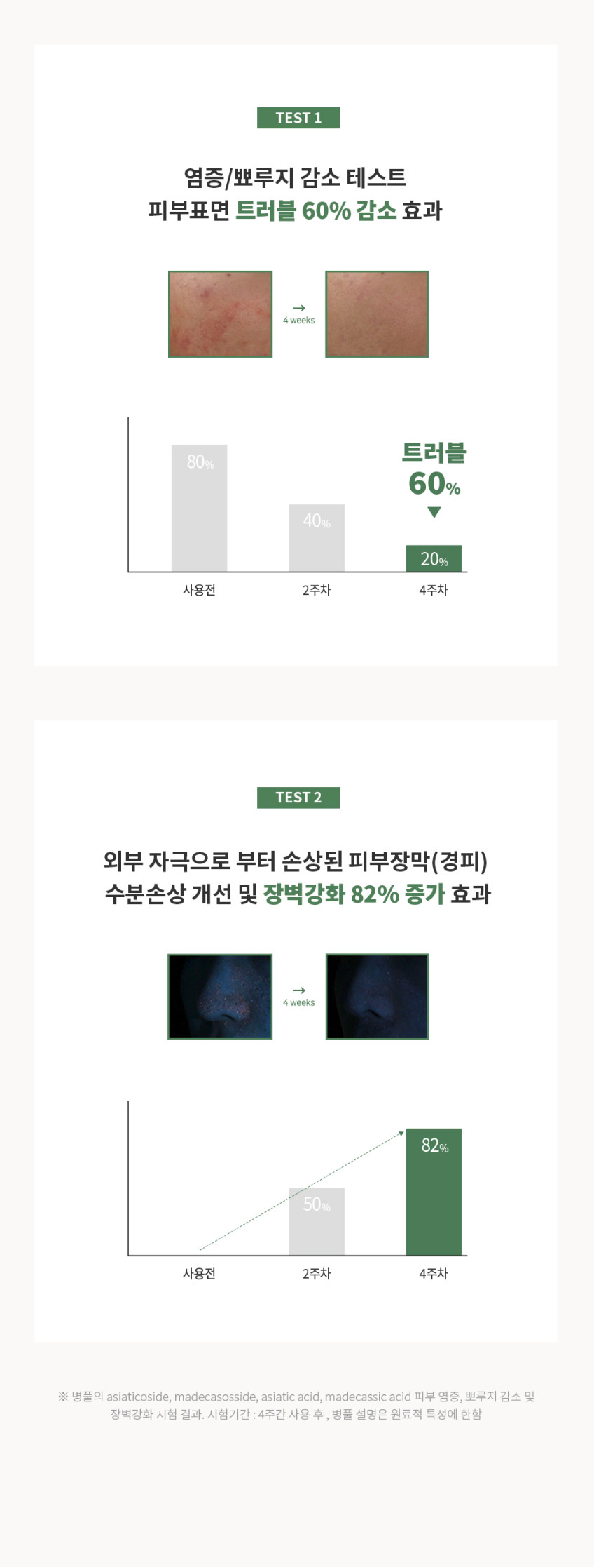 퓨어포레 병풀 어린이 키즈 진정 시카 수분 모공 잡티 미백 세럼 앰플 30ml 판매처 상세 정보 이미지 4