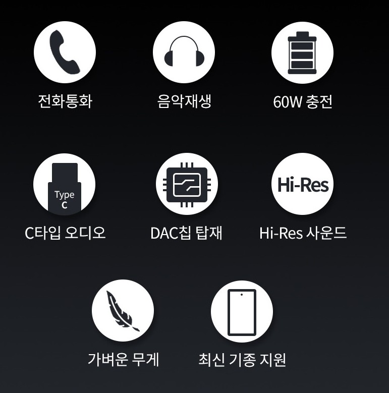 C타입 이어폰젠더 충전 헤드셋 아이폰젠더 C06-2P 이미지 6