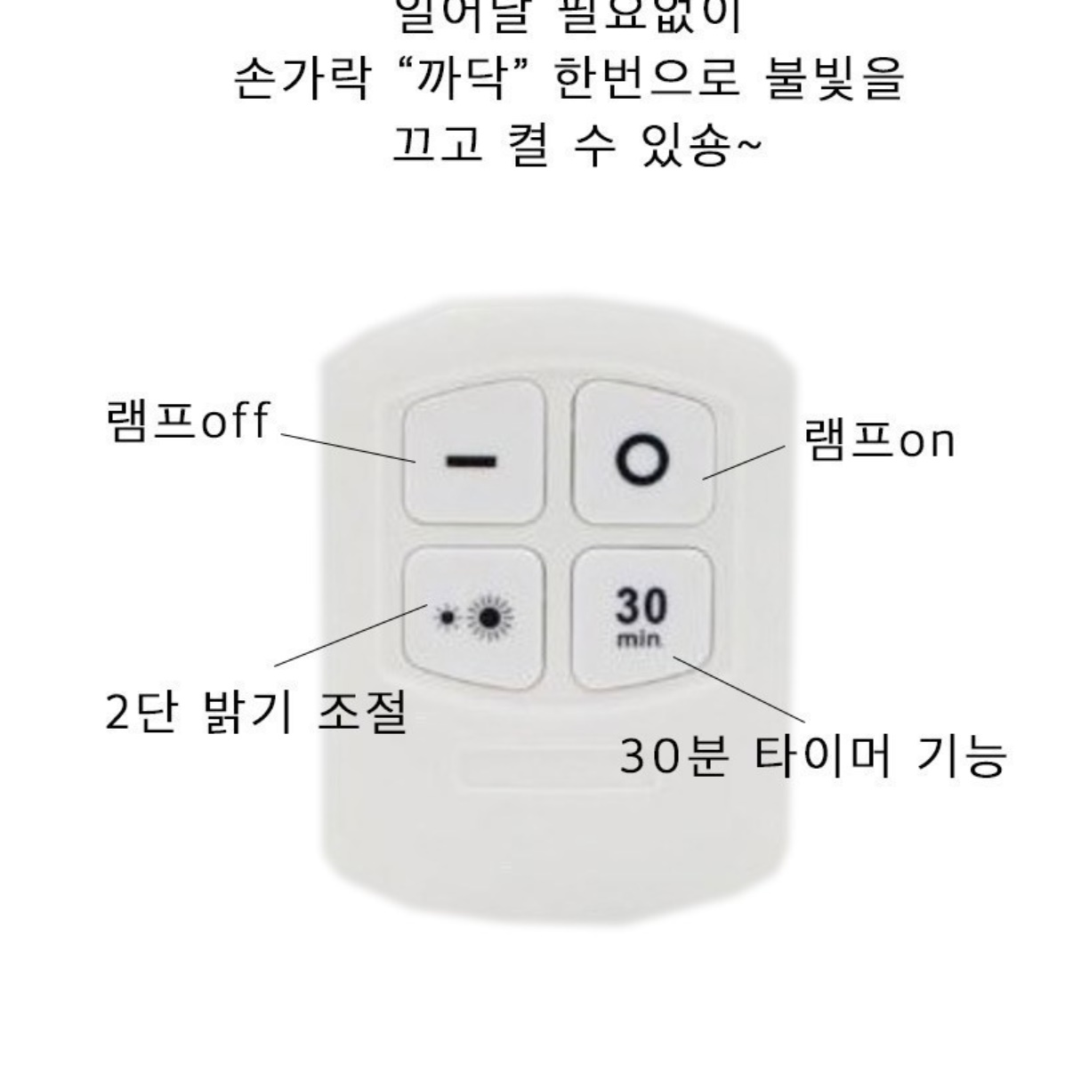 리모컨 아크릴 무드등 led 간접 조명 led 식탁등 아이방 화장대 붙이는 조명등 팬던트 - 상세 이미지 5