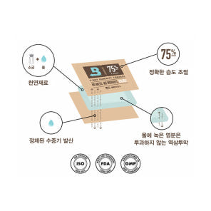 보베다 휴미디티 컨트롤 8g 1팩 69% 수분가습장치