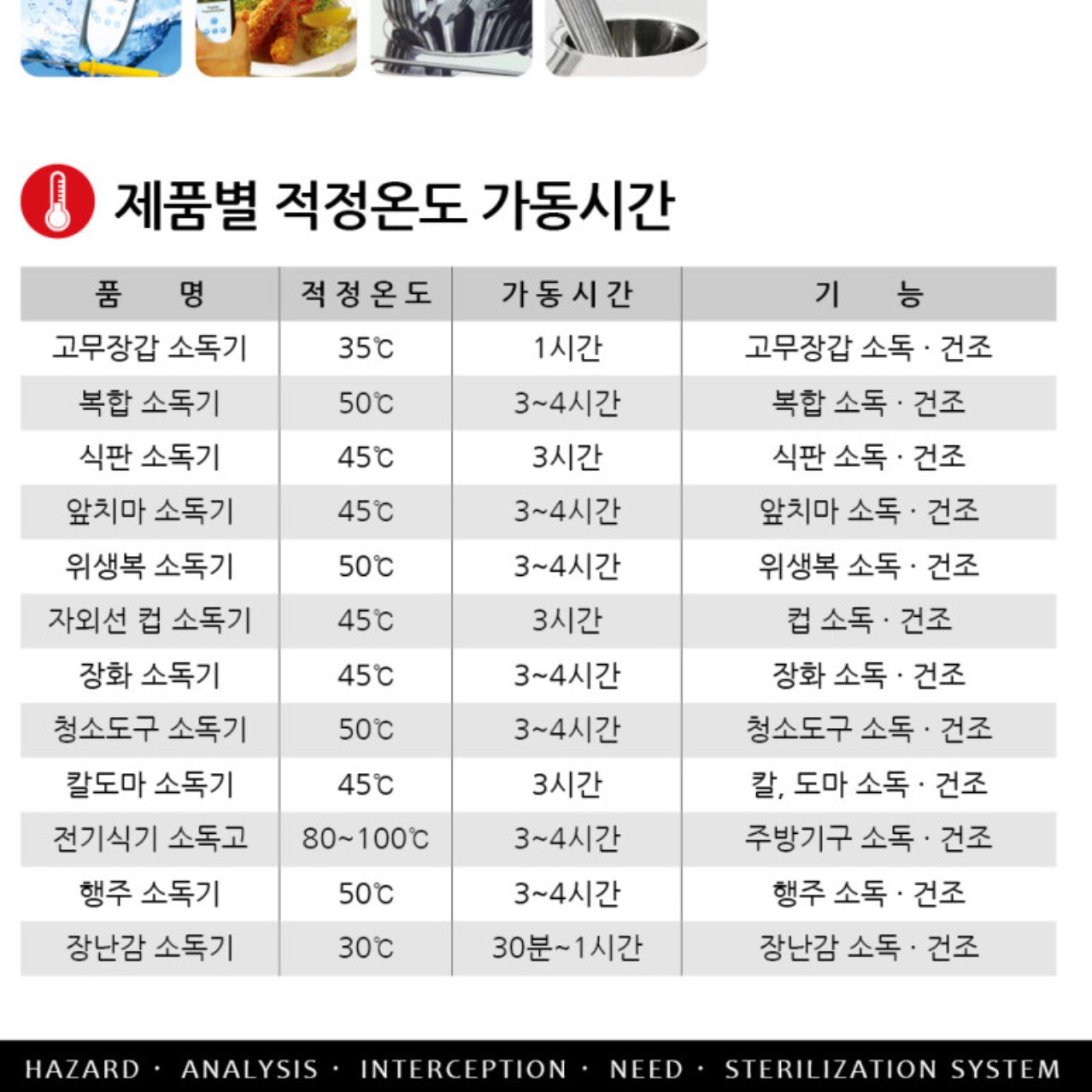 업소용 수저 소독기 숟가락 소독 숟가락 살균기 수저 건조기 - 상세 이미지 2