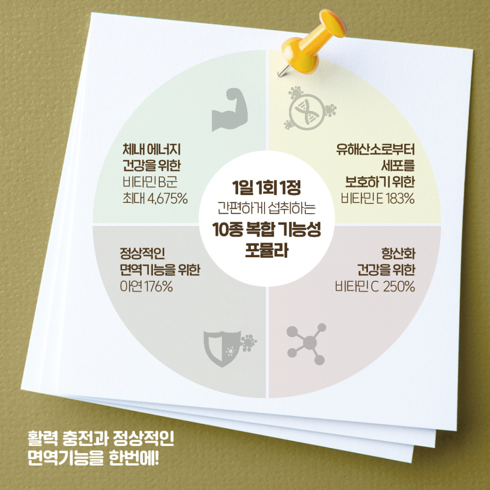 블랙모어스 비타민B 콤플렉스 60정 이미지 2